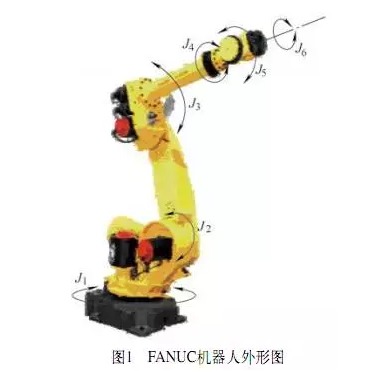  FANUC robot