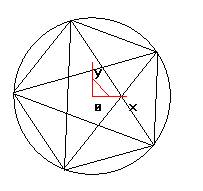 Five-pointed star of contour lines