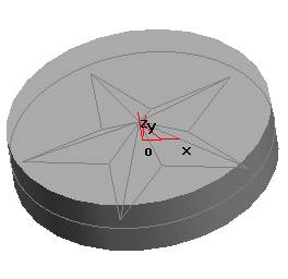 The outer contour circle