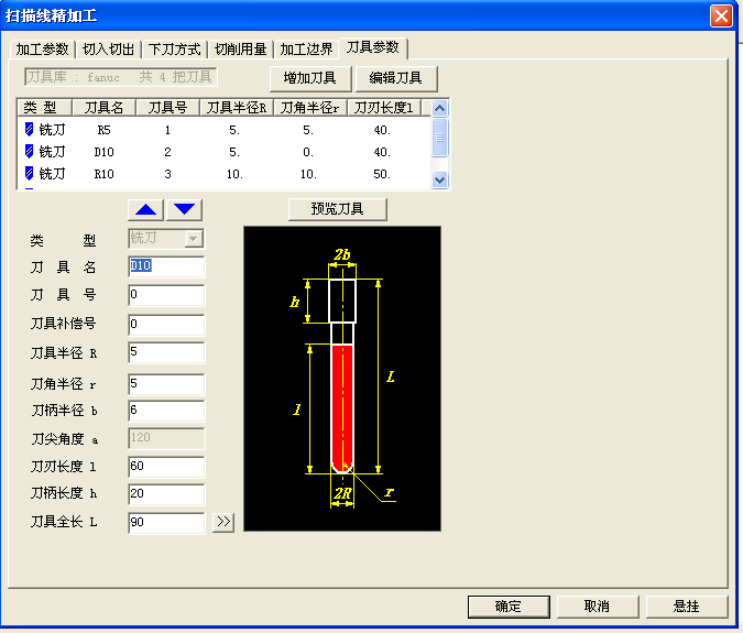 mill cutter parameters