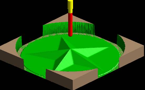 CNC simulation of machining parts