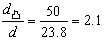 Trimming margin calculation