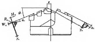 Angle diagram of TA10 titanium alloy deep hole drilling bit