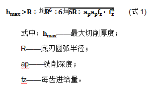 Titanium alloy complex cavity roughing parameters