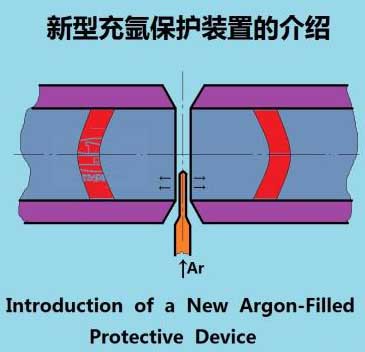 Cubierta de protección de argón