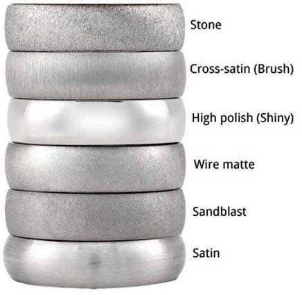 Comparación de diferentes tratamientos superficiales de aleación de aluminio