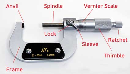 Mikrometer struktur