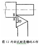 Paralleler Spanbrecher