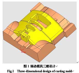 Diseño 3D de molde de fundición